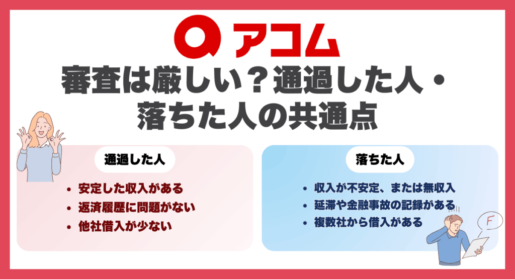 アコムの審査は厳しい？通過した人・落ちた人の共通点