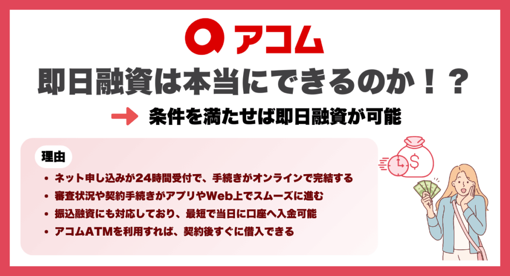 アコムで即日融資は本当にできるのか