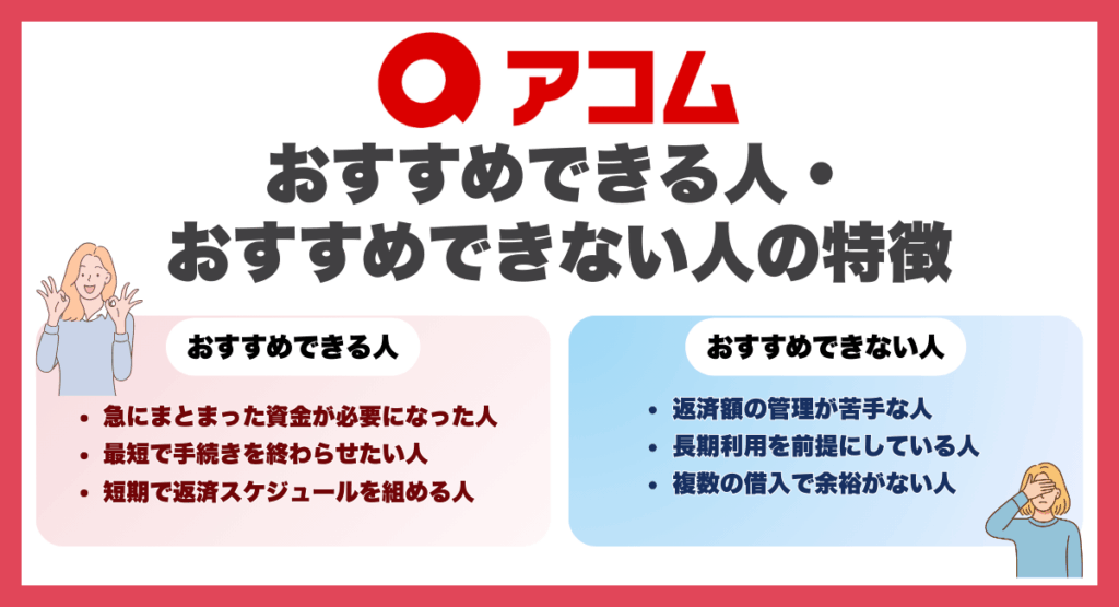 アコムをおすすめできる人・おすすめできない人の特徴