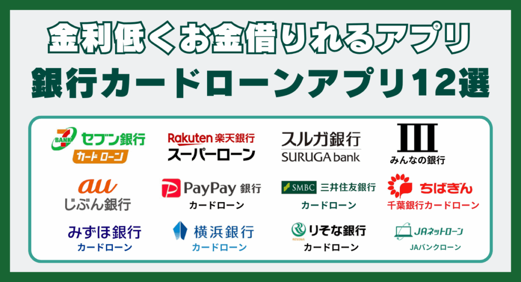 銀行カードローンアプリ