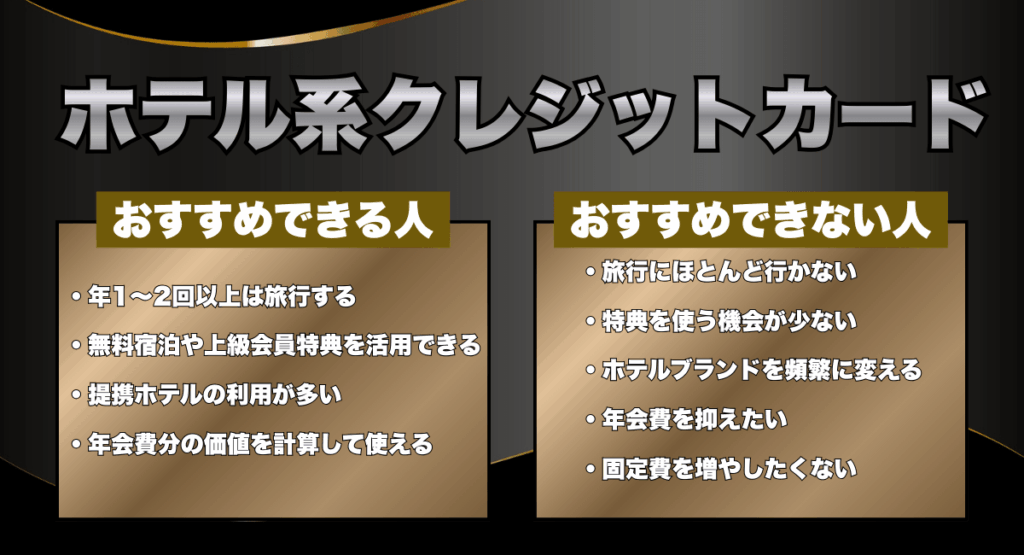 ホテル系クレジットカードをおすすめできる人とできない人の特徴