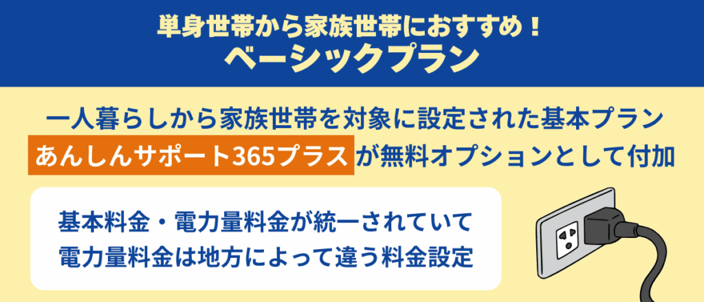 単身世帯から家族世帯におすすめ！ベーシックプラン