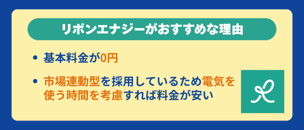 リボンエナジーがおすすめな理由