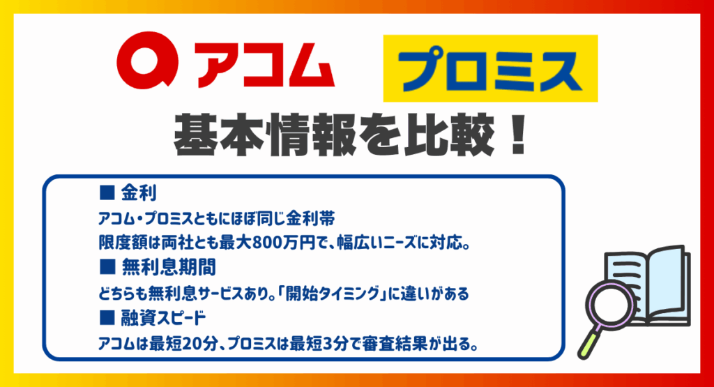 アコムとプロミスの基本情報を比較