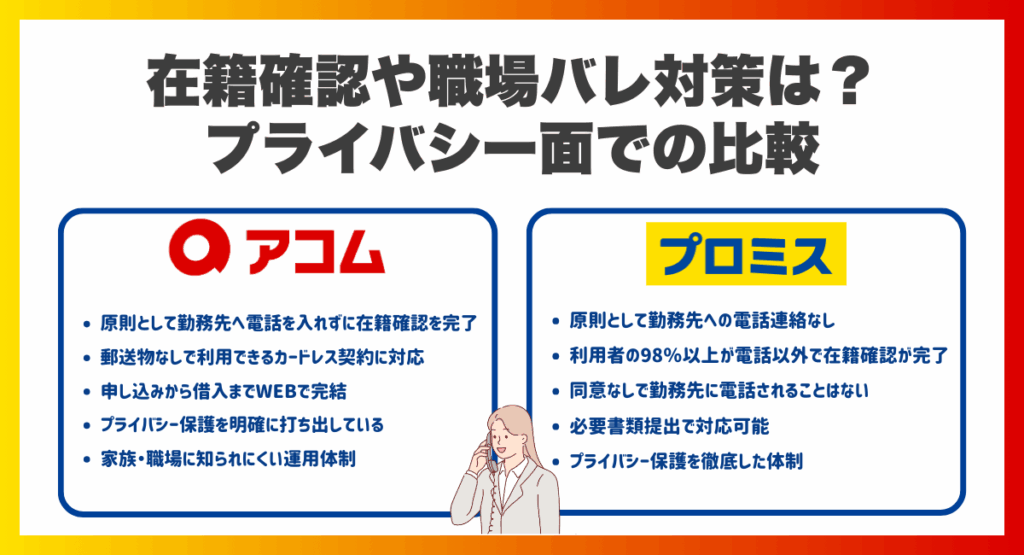 在籍確認や職場バレ対策は