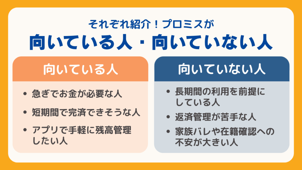 プロミスが向いている人・向いていない人をそれぞれ紹介