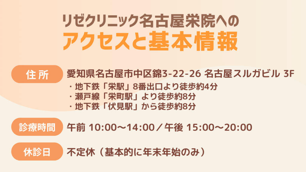 リゼクリニック名古屋栄院へのアクセスと基本情報