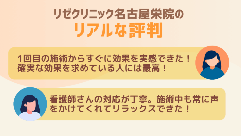 リゼクリニック名古屋栄院のリアルな評判