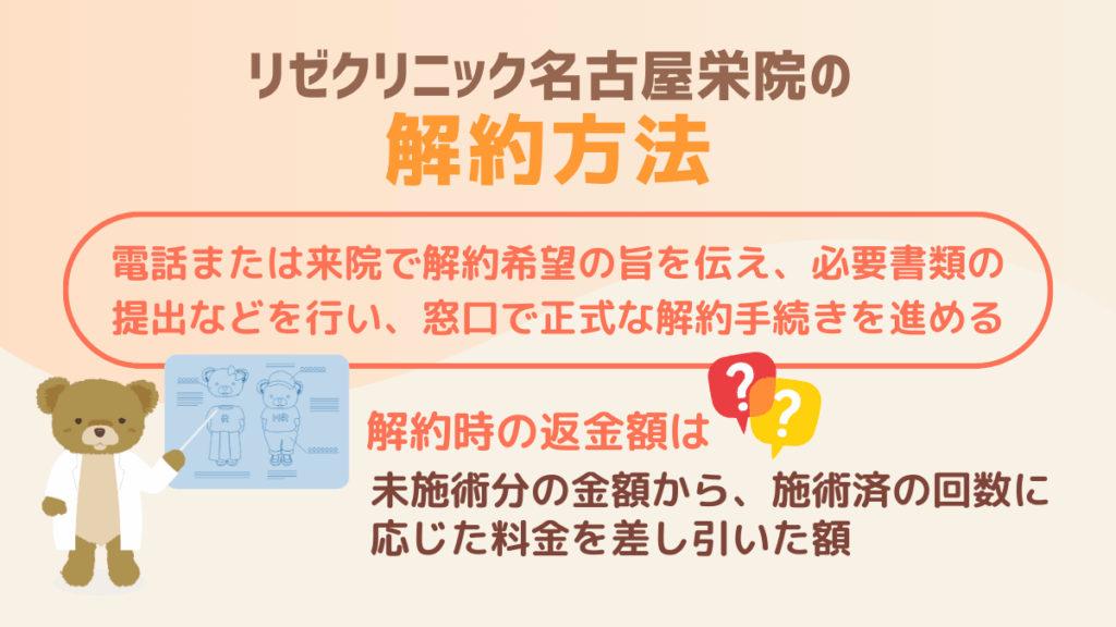 リゼクリニック名古屋栄院の解約方法