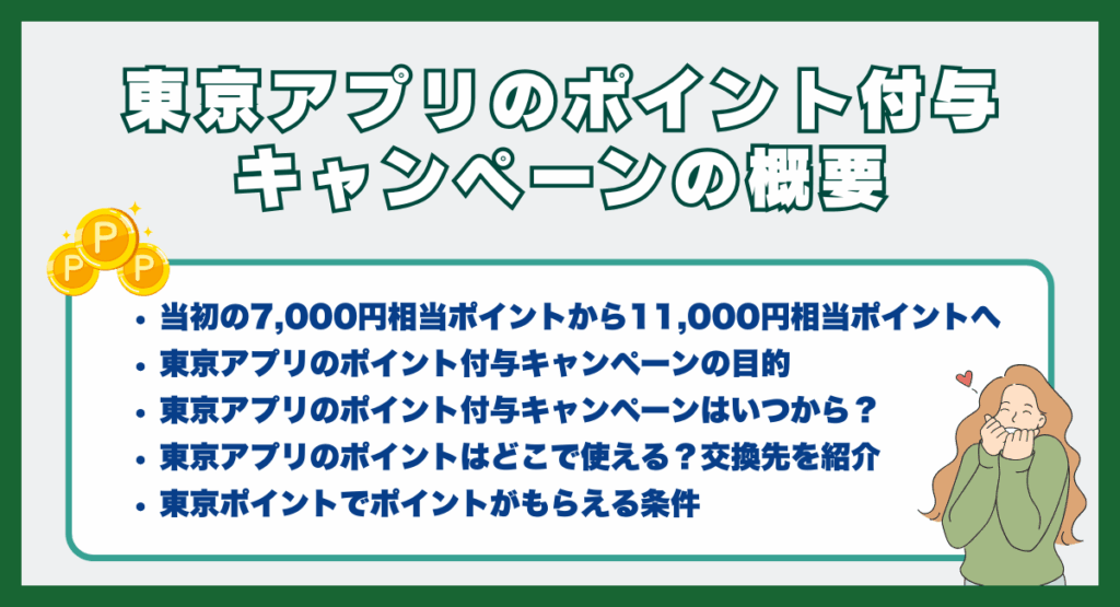 東京アプリのポイント付与キャンペーンの概要