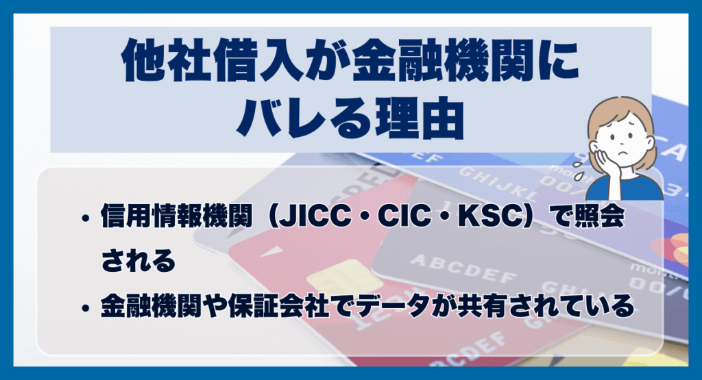 他社借入が金融機関にバレる理由
