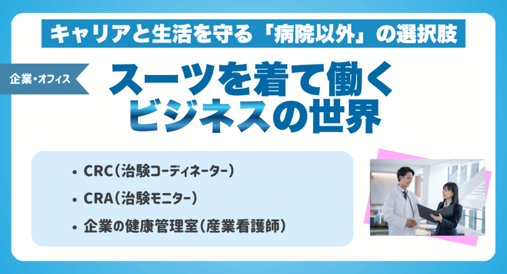 スーツを着て働く「ビジネス」の世界