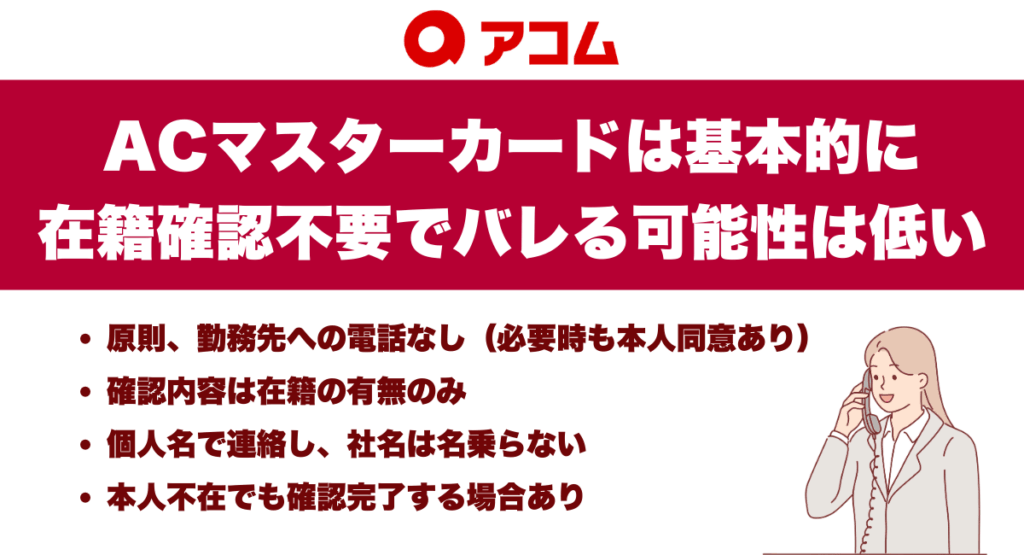 ACマスターカードは基本的に在籍確認不要でバレる可能性は低い
