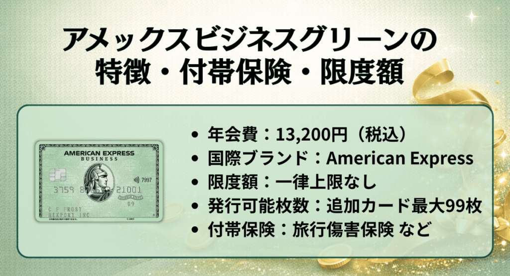 アメックスビジネスグリーンの特徴・付帯保険・限度額