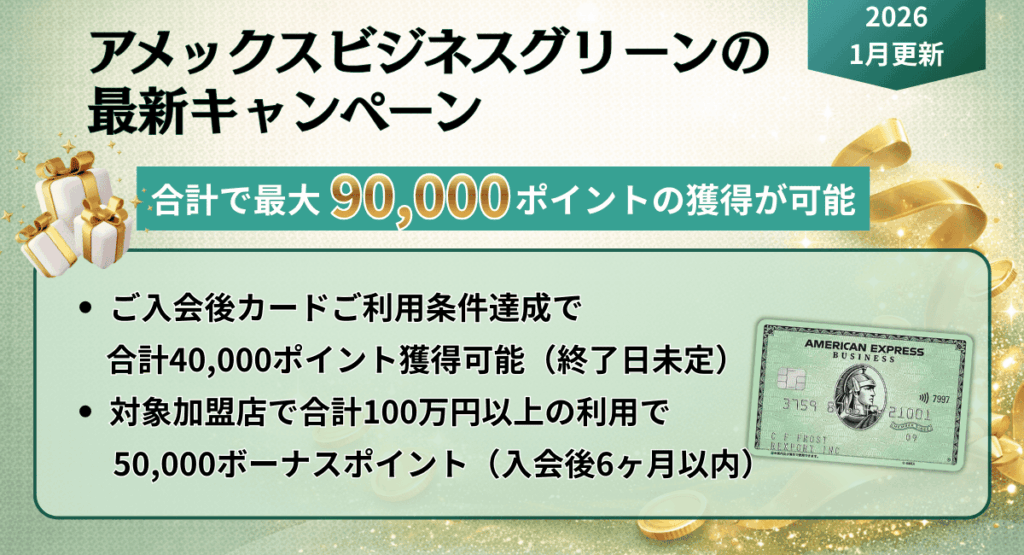 アメックスビジネスグリーンの最新キャンペーン