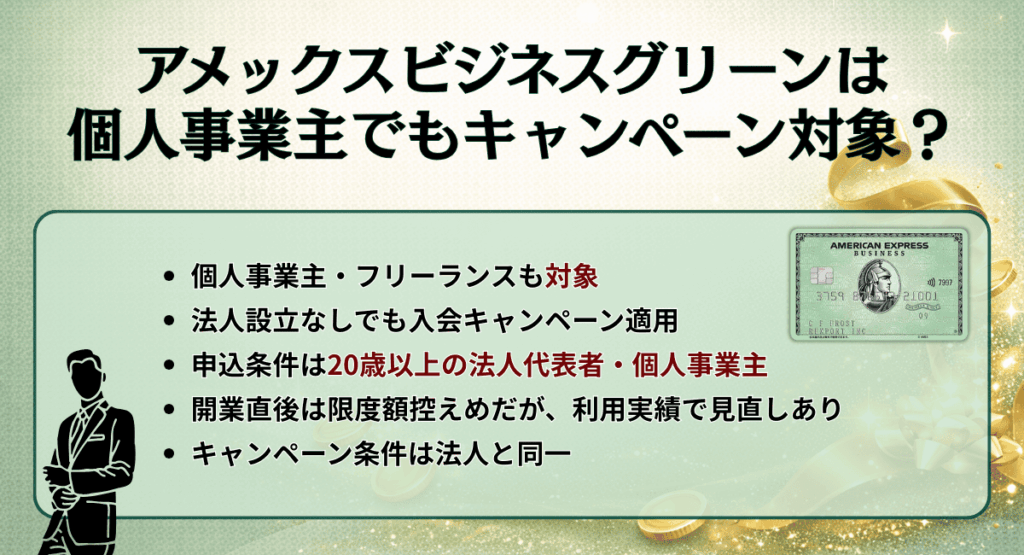 アメックスビジネスグリーンは個人事業主でもキャンペーン対象になるのか