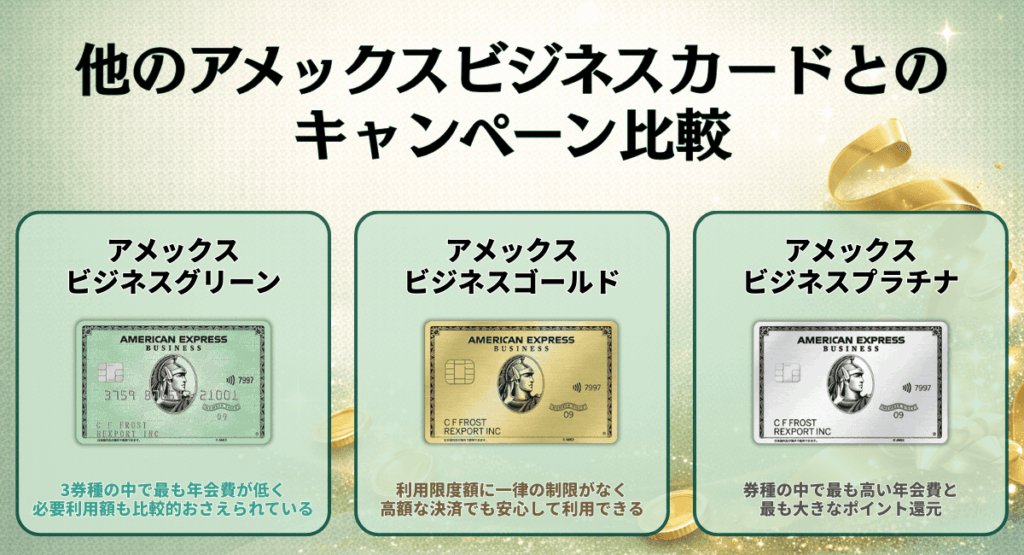 他のアメックスビジネスカードとのキャンペーン比較