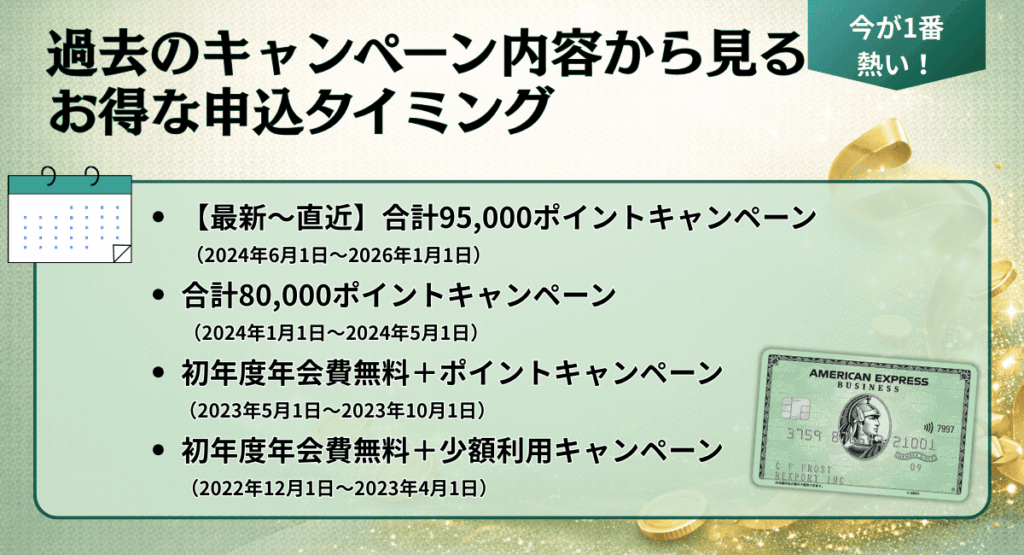 過去のキャンペーン内容から見るお得な申込タイミング