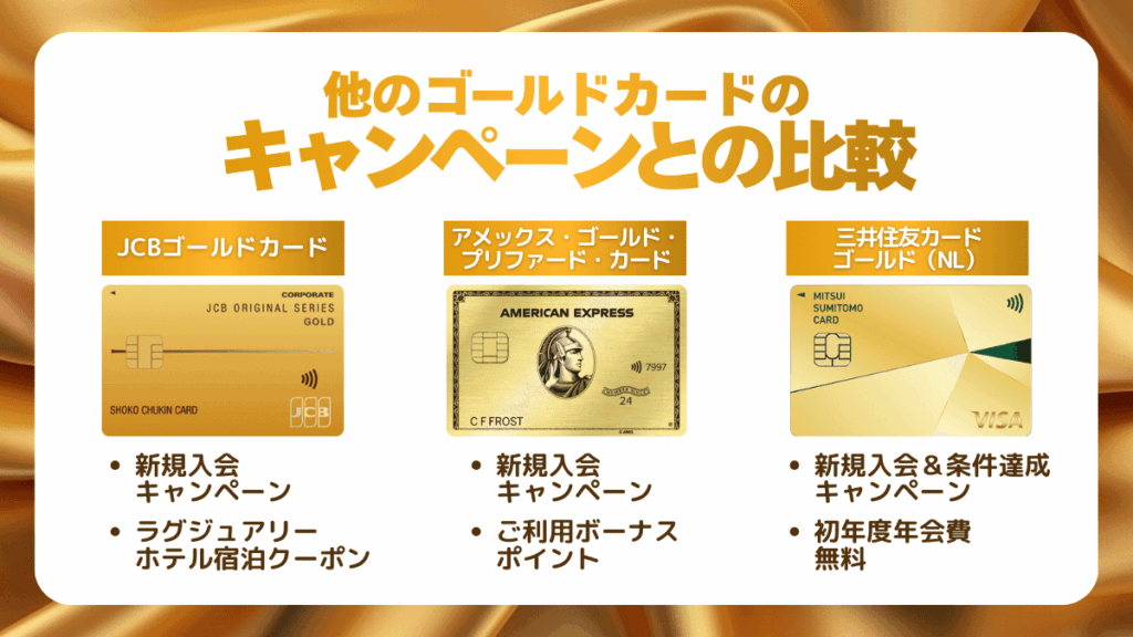 他のゴールドカードのキャンペーンとの比較