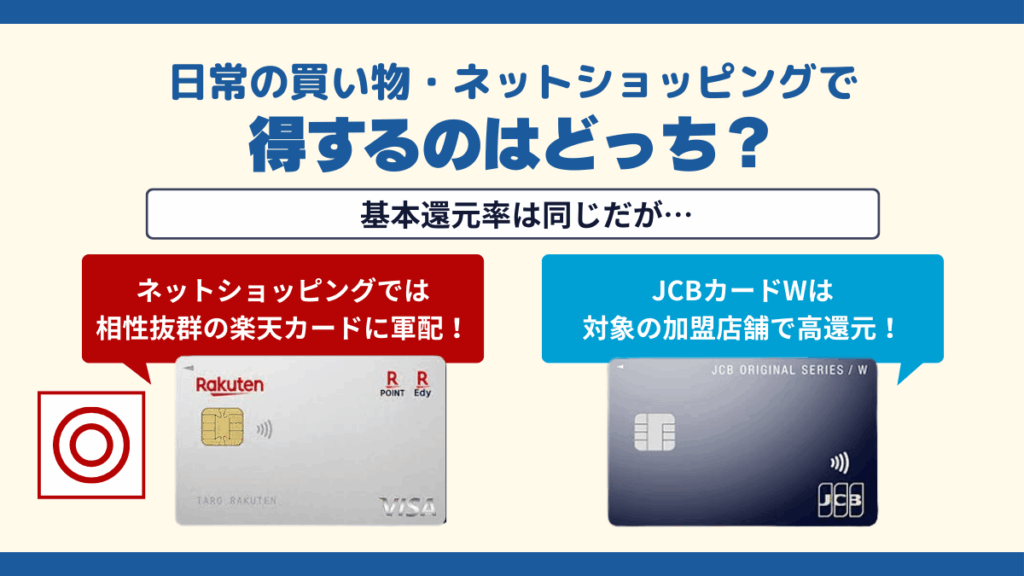 日常の買い物・ネットショッピングで得するのはどっち
