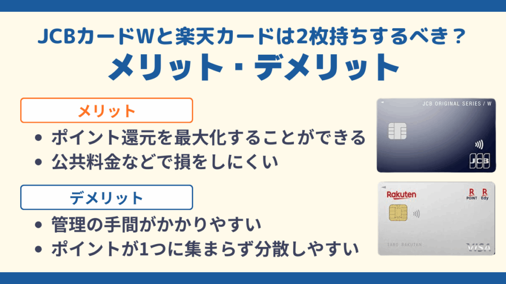 JCBカードWと楽天カードは2枚持ちするべき?メリット・デメリット