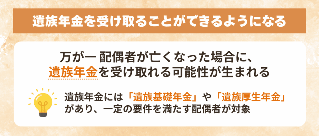 遺族年金を受け取ることができるようになる