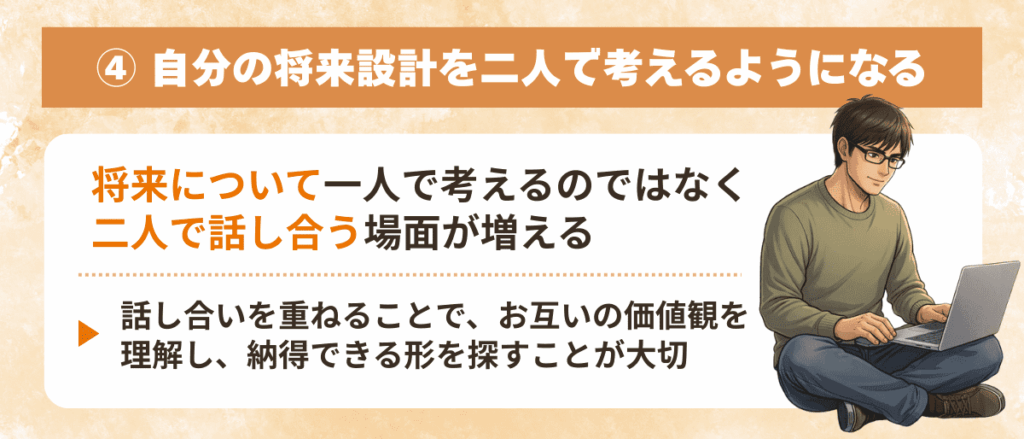 自分の将来設計を二人で考えるようになる