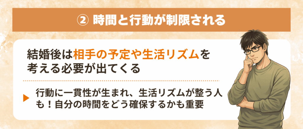 時間と行動が制限される