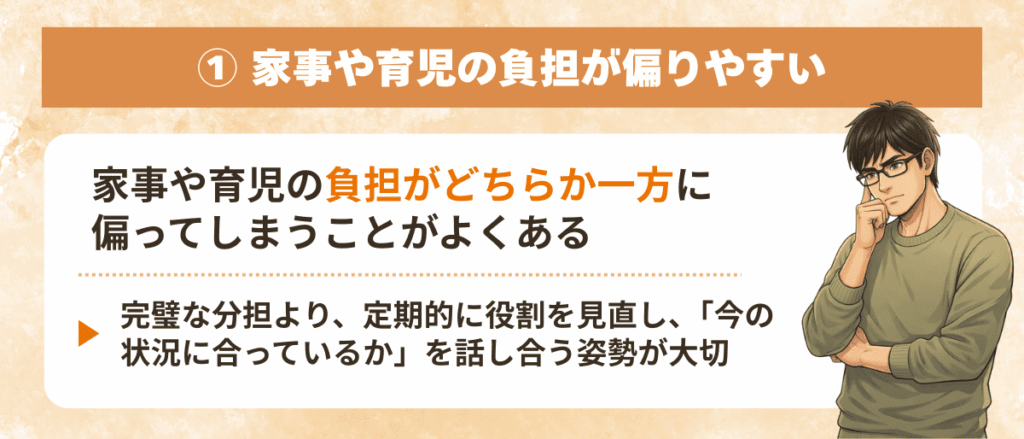 家事や育児の負担が偏りやすい