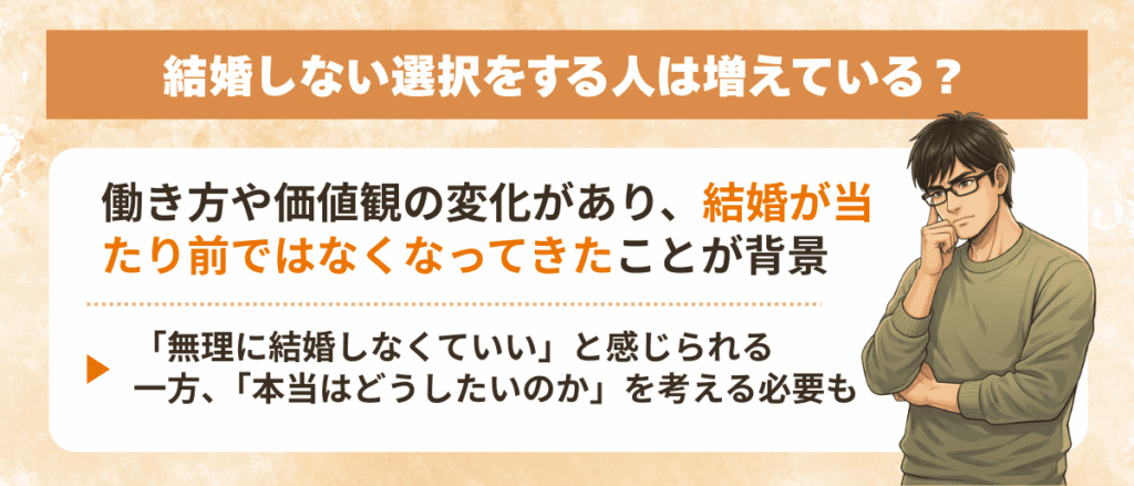 結婚しない選択をする人は増えている