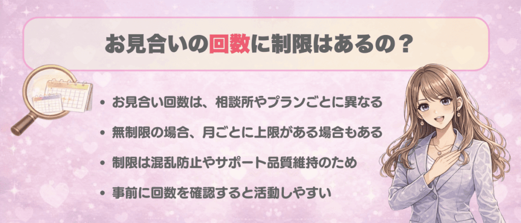 お見合いの回数に制限はあるの