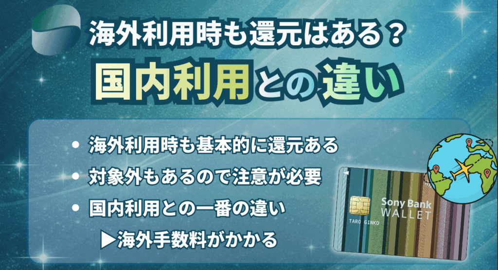 海外利用時も還元はある？国内利用との違い