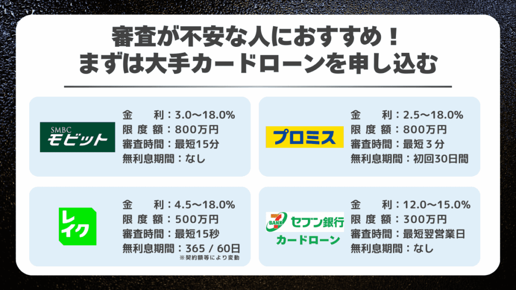 審査が不安な人におすすめ！まずは大手カードローンを申し込む