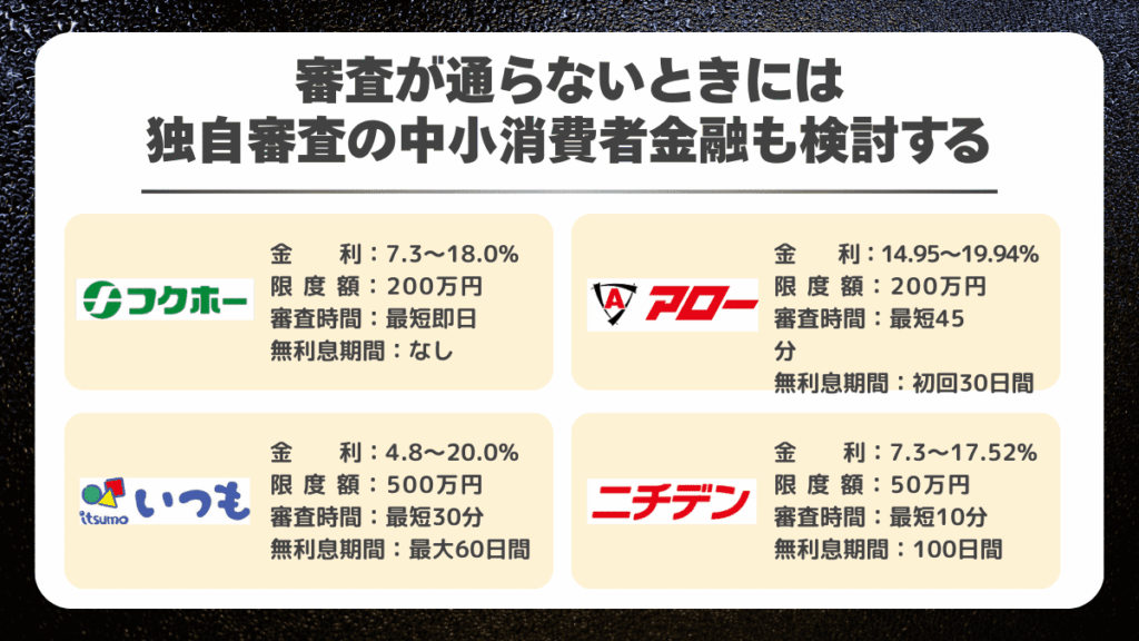 審査通らないときには独自審査の中小消費者金融も検討する