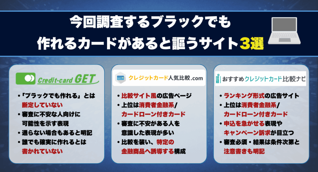 今回調査するブラックでも作れるカードがあると謳うサイト