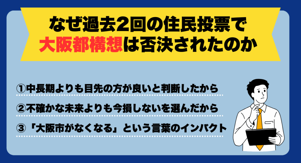 メリットデメリットを踏まえなぜ過去2回の住民投票で大阪都構想は否決されたのか
