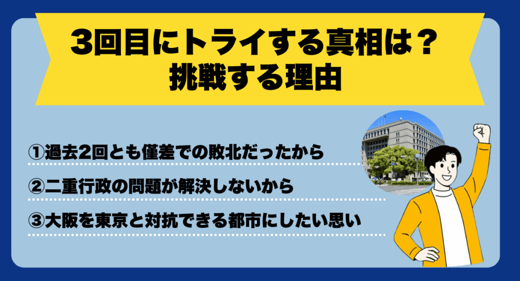 2回の否決を受けてなお3回目にトライする真相は？挑戦する理由