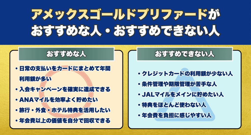 アメックスゴールドプリファードがおすすめな人・おすすめできない人