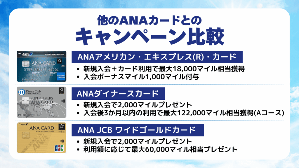 他のANAカードとのキャンペーン比較