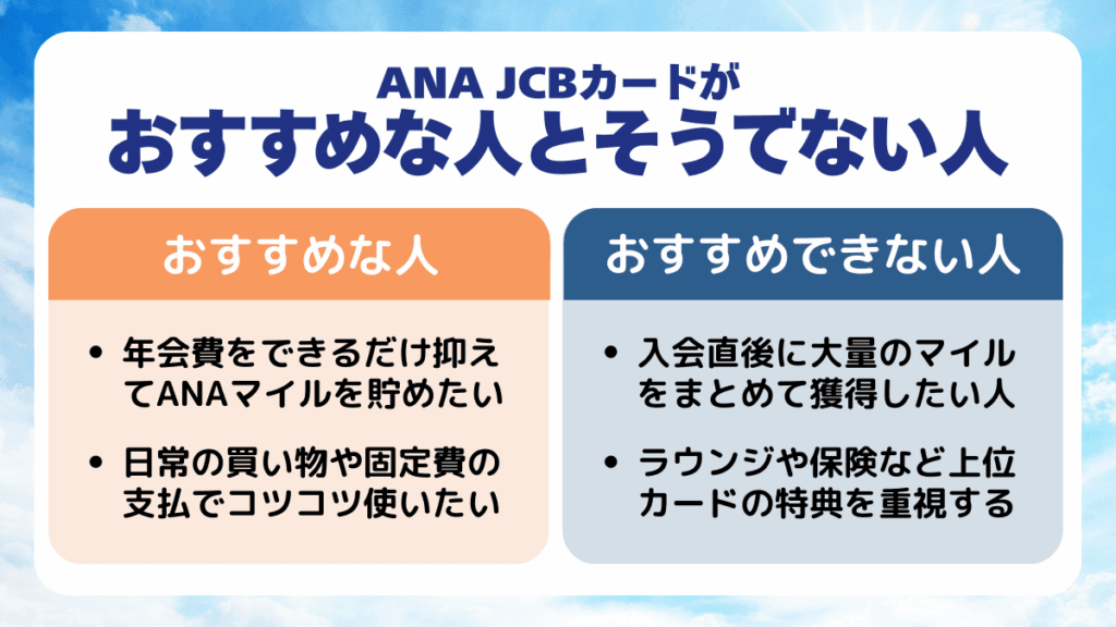 ANA JCBカードがおすすめな人とそうでない人