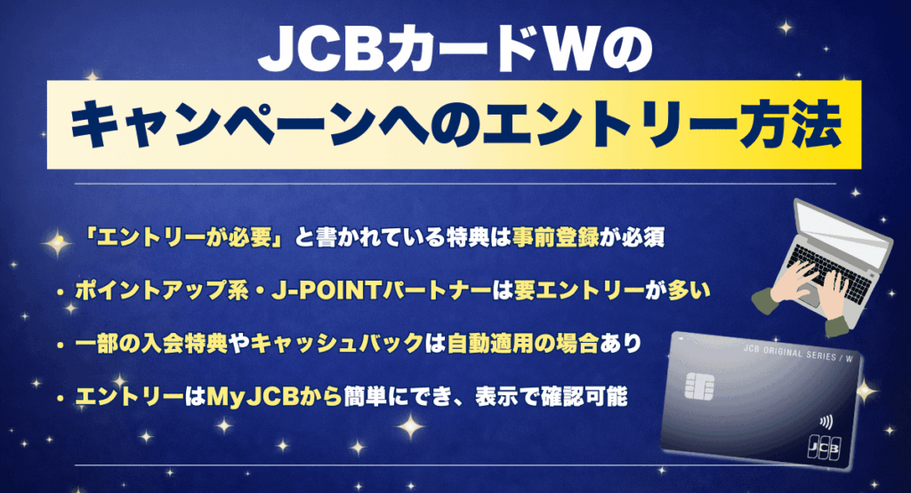 JCBカードWのキャンペーンへのエントリー方法