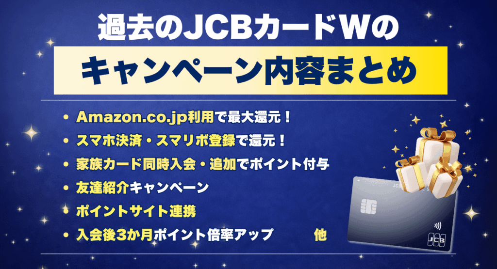 過去のJCBカードWのキャンペーン内容まとめ