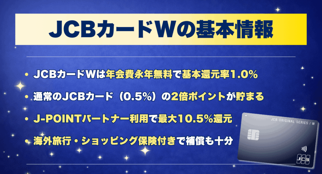 JCBカードWの基本情報